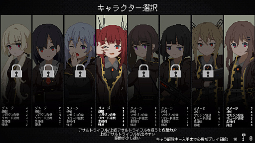 画像ギャラリー No.024のサムネイル画像 / ［プレイレポ］ディストピアな国を守る少女達を描くディフェンス系STG「溶鉄のマルフーシャ」。報酬は税金で消え，補給は自費で行う劣悪な環境で戦い抜け