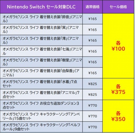 画像ギャラリー No.004のサムネイル画像 / Switch＆3DS用ソフトが最大87％オフに。ディースリー・パブリッシャーの「スプリングセール第2弾」開催