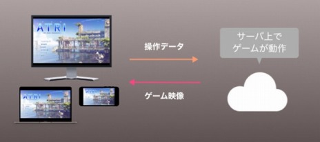 画像ギャラリー No.012のサムネイル画像 / ゆずソフトの全年齢向けブランド“ゆずソフトSOUR”が発表。第1作となる「PARQUET」がDMM GAMESとDLsiteでリリース