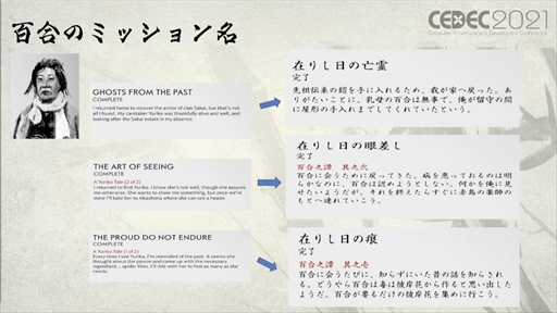 画像ギャラリー No.023のサムネイル画像 / ［CEDEC 2021］「Ghost of Tsushima」のローカライズで得た6つの教訓を紹介。え，政子殿が怒りまくっているのは日本版だけ？