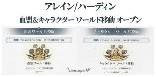 画像ギャラリー No.006のサムネイル画像 / 「リネージュW」,サービス開始300日を記念した各種イベントを開催