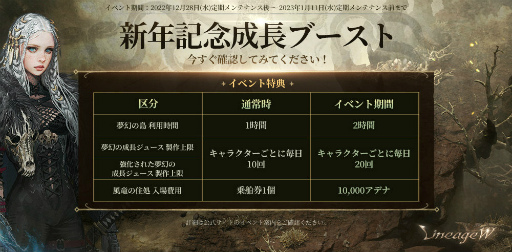 画像ギャラリー No.003のサムネイル画像 / 「リネージュW」新年記念成長ブーストなどイベント6種を開催