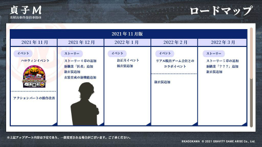 画像ギャラリー No.004のサムネイル画像 / 「貞子M 未解決事件探偵事務所」の片手操作が実装される操作改善アップデートが実施