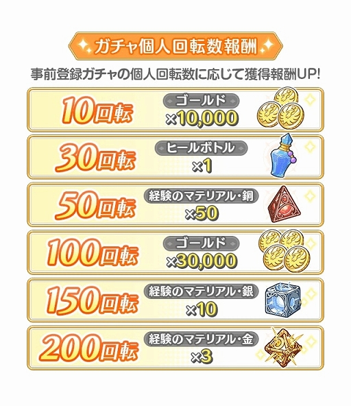 画像ギャラリー No.007のサムネイル画像 / 「れじぇくろ!〜レジェンド・クローバー〜」の事前登録受付がスタート。美少女英雄たちとパーティを組んで冒険するシミュレーションRPG