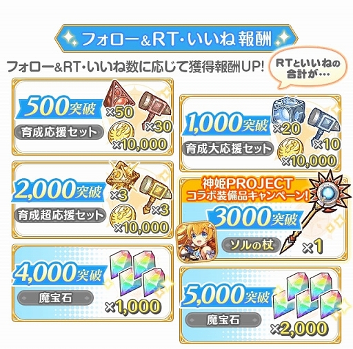 画像ギャラリー No.010のサムネイル画像 / 「れじぇくろ!〜レジェンド・クローバー〜」の事前登録受付がスタート。美少女英雄たちとパーティを組んで冒険するシミュレーションRPG