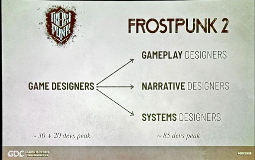 画像ギャラリー No.002のサムネイル画像 / ［GDC 2025］「Frostpunk 2」におけるシステムとナラティブの融合。11 bit studiosのJakub Stokalski氏がGDCで語った開発哲学