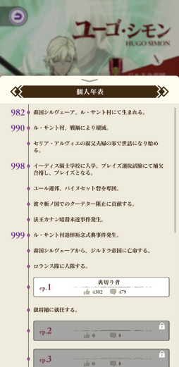 画像ギャラリー No.021のサムネイル画像 / 【PR】主人公21人の群像劇を描く「テイルズ オブ ルミナリア」は遊ぶほどに続きが気になる作品！ レポートとプロデューサーインタビューを掲載