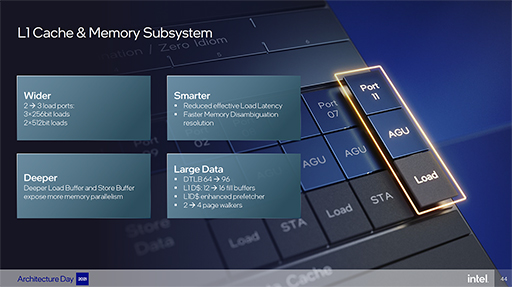 画像ギャラリー No.017のサムネイル画像 / Intelの次世代CPU「Alder Lake」は，高性能コアと高効率コアを組み合わせてPC向けCPUに変革をもたらす