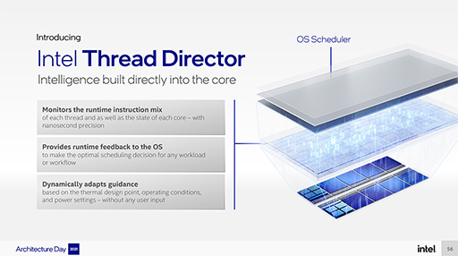 画像ギャラリー No.021のサムネイル画像 / Intelの次世代CPU「Alder Lake」は，高性能コアと高効率コアを組み合わせてPC向けCPUに変革をもたらす