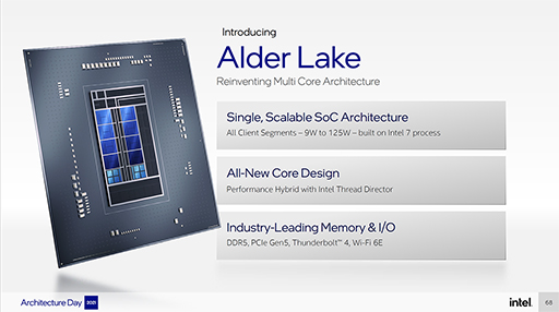 画像ギャラリー No.022のサムネイル画像 / Intelの次世代CPU「Alder Lake」は，高性能コアと高効率コアを組み合わせてPC向けCPUに変革をもたらす