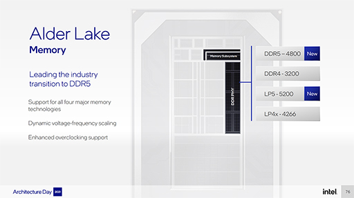 画像ギャラリー No.025のサムネイル画像 / Intelの次世代CPU「Alder Lake」は，高性能コアと高効率コアを組み合わせてPC向けCPUに変革をもたらす