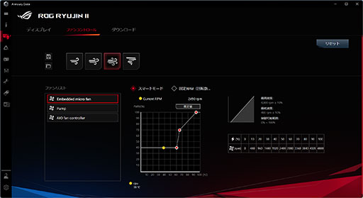 画像ギャラリー No.012のサムネイル画像 / 第12世代Coreの最上位CPU「Core i9-12900K」レビュー。Alder Lake-Sはゲーム性能でRyzen 9 5950Xを上回れたのか？