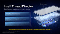 画像ギャラリー No.036のサムネイル画像 / 第12世代Coreの最上位CPU「Core i9-12900K」レビュー。Alder Lake-Sはゲーム性能でRyzen 9 5950Xを上回れたのか？