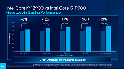 画像ギャラリー No.016のサムネイル画像 / Intel,デスクトップ&ノートPC向け第12世代Coreプロセッサ計50製品を発表