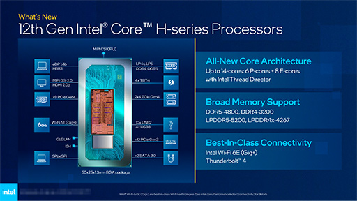 画像ギャラリー No.017のサムネイル画像 / Intel,デスクトップ&ノートPC向け第12世代Coreプロセッサ計50製品を発表