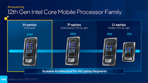 画像ギャラリー No.022のサムネイル画像 / Intel,デスクトップ&ノートPC向け第12世代Coreプロセッサ計50製品を発表