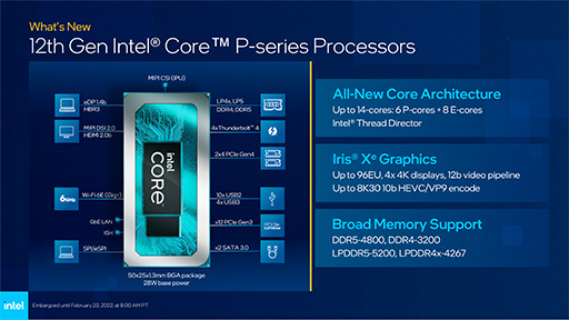 画像ギャラリー No.003のサムネイル画像 / 単体GPUなしの薄型ノートPCでゲームのプレイが実用的に。薄型ノートPC向け第12世代Coreプロセッサの見どころとは