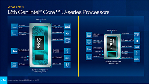 画像ギャラリー No.004のサムネイル画像 / 単体GPUなしの薄型ノートPCでゲームのプレイが実用的に。薄型ノートPC向け第12世代Coreプロセッサの見どころとは