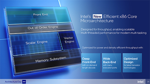 画像ギャラリー No.006のサムネイル画像 / 【PR】このスペックで5万円台!インテル Core i7-12700Kは、ゲーマーにベストチョイスのCPUだ