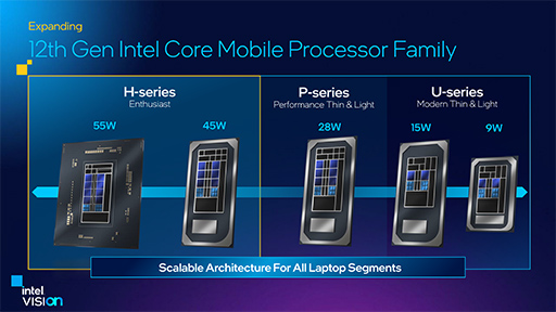 画像ギャラリー No.004のサムネイル画像 / Intel，ノートPC向けCPU第12世代「Core HX」を発表。デスクトップPC向けAlder LakeをノートPCに詰め込むハイエンドCPU