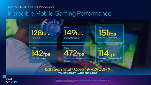 画像ギャラリー No.011のサムネイル画像 / Intel，ノートPC向けCPU第12世代「Core HX」を発表。デスクトップPC向けAlder LakeをノートPCに詰め込むハイエンドCPU