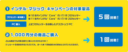 画像ギャラリー No.002のサムネイル画像 / Intelが秋葉原と日本橋でイベント開催。LogicoolやRazerのデバイスなどが当たる抽選会を実施