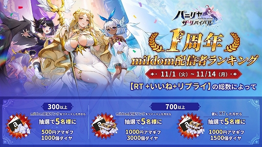 画像ギャラリー No.009のサムネイル画像 / 「パニリヤ・ザ・リバイバル」,最大100連無料召喚ができる1周年記念イベントを開催