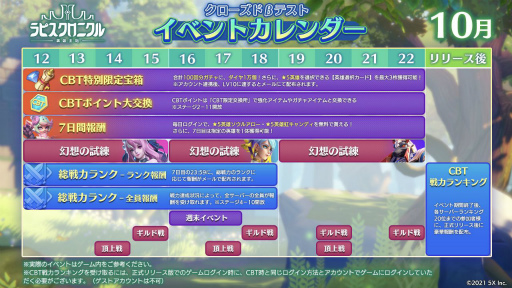 画像ギャラリー No.006のサムネイル画像 / 「ラピスクロニクル 〜英雄王冠〜」のクローズドβテストがスタート