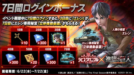 画像ギャラリー No.001のサムネイル画像 / 「ラピスクロニクル」×アニメ「進撃の巨人」コラボイベントがスタート。ログインするとエレンがもらえる
