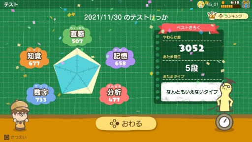 画像ギャラリー No.036のサムネイル画像 / 本日発売「やわらかあたま塾 いっしょにあたまのストレッチ」を先行体験。空いた時間にさくっとストレッチして，“カタイあたまをやわらか”に