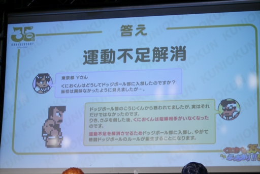 画像ギャラリー No.029のサムネイル画像 / 「くにおくん35周年記念生誕ぶっちぎり！！スペシャル！」レポート。マヂカルラブリーがクイズやゲーム大会で大暴れ！