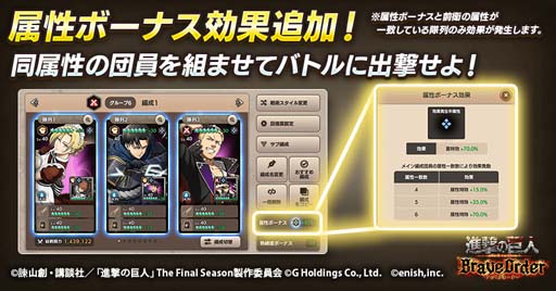 画像ギャラリー No.008のサムネイル画像 / 「進撃の巨人 Brave Order」，巨人殲滅戦に新たな巨人が登場。連合対抗戦＆殲滅戦キャンペーンも開催中