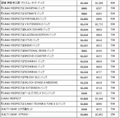 画像ギャラリー No.006のサムネイル画像 / 「くにおくんの三国志だよ全員集合！」が初のセール対象に。アークシステムワークスの「サマーセール」が本日スタート
