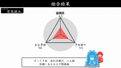 画像ギャラリー No.009のサムネイル画像 / シリーズ初のパッケージ版「みんなで空気読み。1・2・3＋」がSwitch向けに11月25日発売。G-MODEアーカイブスの復刻版も収録