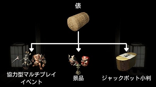 画像ギャラリー No.003のサムネイル画像 / Switch版「古銭プッシャーフレンズ」の発売日が3月3日に決定