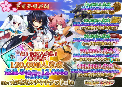画像ギャラリー No.002のサムネイル画像 / スマホアプリ版「戦国†恋姫オンライン 〜奥宴新史〜」の配信が本日開始。新規登録者は最大100連分の姫晶石を受け取れるチャンス