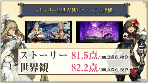 画像ギャラリー No.049のサムネイル画像 / 影のあるベテラン騎士か,強き意志を秘めた少女か……「シン・クロニクル」の“やり直せない選択”の重さに震えた