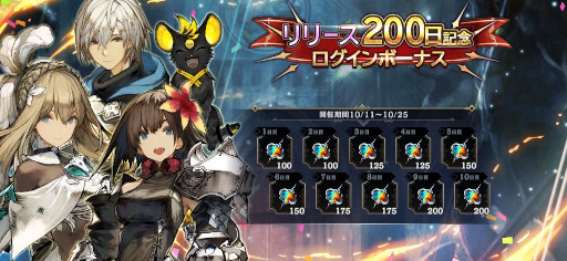 画像ギャラリー No.002のサムネイル画像 / 「シン・クロニクル」,“リリース200日記念ログインボーナス”を実施。イベント“狭間からの救助要請”も開催