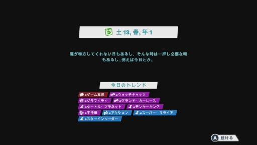 画像ギャラリー No.012のサムネイル画像 / Switch版「Youtubers Life 2 - ユーチューバーになろう -」プレイレポート。夢のインフルエンサー生活はとても忙しい!?