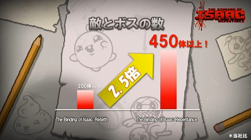 画像ギャラリー No.030のサムネイル画像 / ［TGS 2021］「Happinet GAME SHOWCASE in TGS2021」発表タイトルまとめ