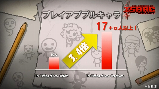 画像ギャラリー No.031のサムネイル画像 / ［TGS 2021］「Happinet GAME SHOWCASE in TGS2021」発表タイトルまとめ