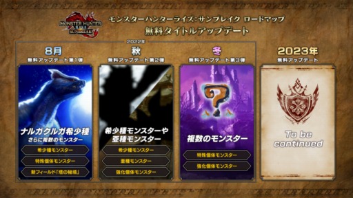 画像ギャラリー No.008のサムネイル画像 / 「モンスターハンターライズ：サンブレイク」の体験版が6月15日より配信に。棘竜エスピナスや黒蝕竜ゴア・マガラも参戦