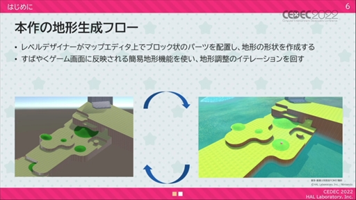 画像ギャラリー No.005のサムネイル画像 / ［CEDEC 2022］「星のカービィ　ディスカバリー」プロシージャル地形生成への取り組みが明かされたセッションレポート
