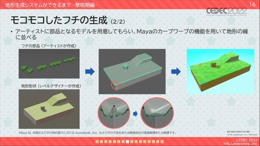 画像ギャラリー No.011のサムネイル画像 / ［CEDEC 2022］「星のカービィ　ディスカバリー」プロシージャル地形生成への取り組みが明かされたセッションレポート