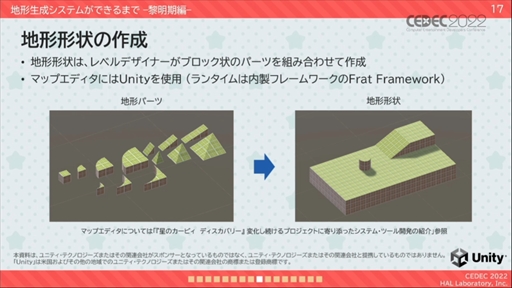 画像ギャラリー No.013のサムネイル画像 / ［CEDEC 2022］「星のカービィ　ディスカバリー」プロシージャル地形生成への取り組みが明かされたセッションレポート