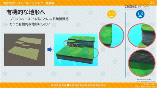 画像ギャラリー No.019のサムネイル画像 / ［CEDEC 2022］「星のカービィ　ディスカバリー」プロシージャル地形生成への取り組みが明かされたセッションレポート