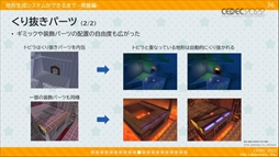 画像ギャラリー No.022のサムネイル画像 / ［CEDEC 2022］「星のカービィ　ディスカバリー」プロシージャル地形生成への取り組みが明かされたセッションレポート