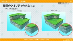 画像ギャラリー No.024のサムネイル画像 / ［CEDEC 2022］「星のカービィ　ディスカバリー」プロシージャル地形生成への取り組みが明かされたセッションレポート