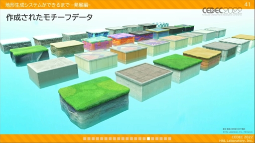 画像ギャラリー No.026のサムネイル画像 / ［CEDEC 2022］「星のカービィ　ディスカバリー」プロシージャル地形生成への取り組みが明かされたセッションレポート