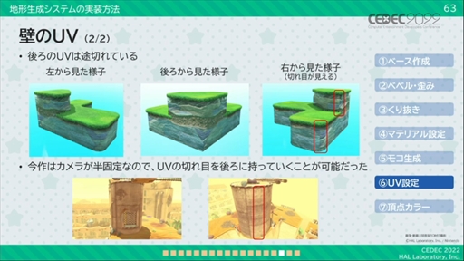 画像ギャラリー No.030のサムネイル画像 / ［CEDEC 2022］「星のカービィ　ディスカバリー」プロシージャル地形生成への取り組みが明かされたセッションレポート